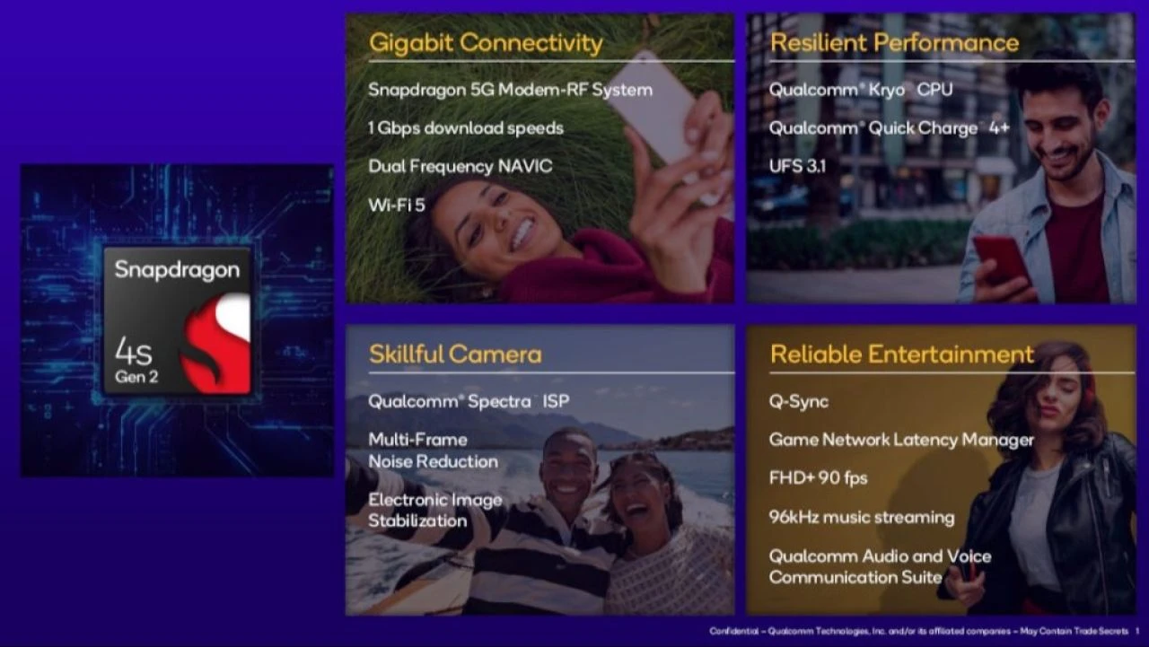 Uygun fiyatlı telefonlar için Snapdragon 4s Gen 2 işlemcisi tanıtıldı