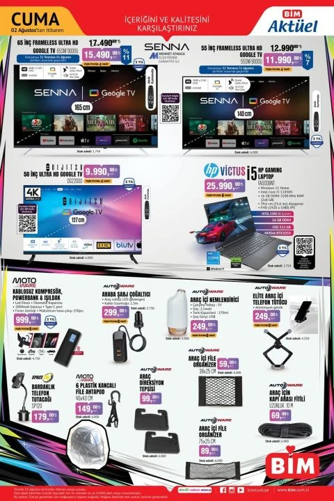 BİM 2 Ağustos Aktüel kataloğunda Arzum Sürahi Blender, 4’lü çeyiz seti, Philips Buharlı Ütü ve evcil hayvan ürünleri yer alıyor - 2. Resim