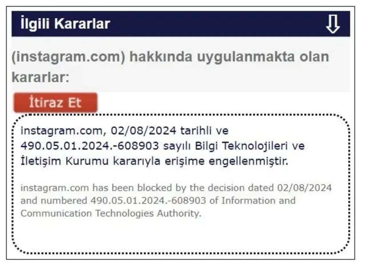 Instagram'ın engellenmesinin etkileri: İçerik üreterek para kazananlar kara kara düşünüyor! - 4. Resim