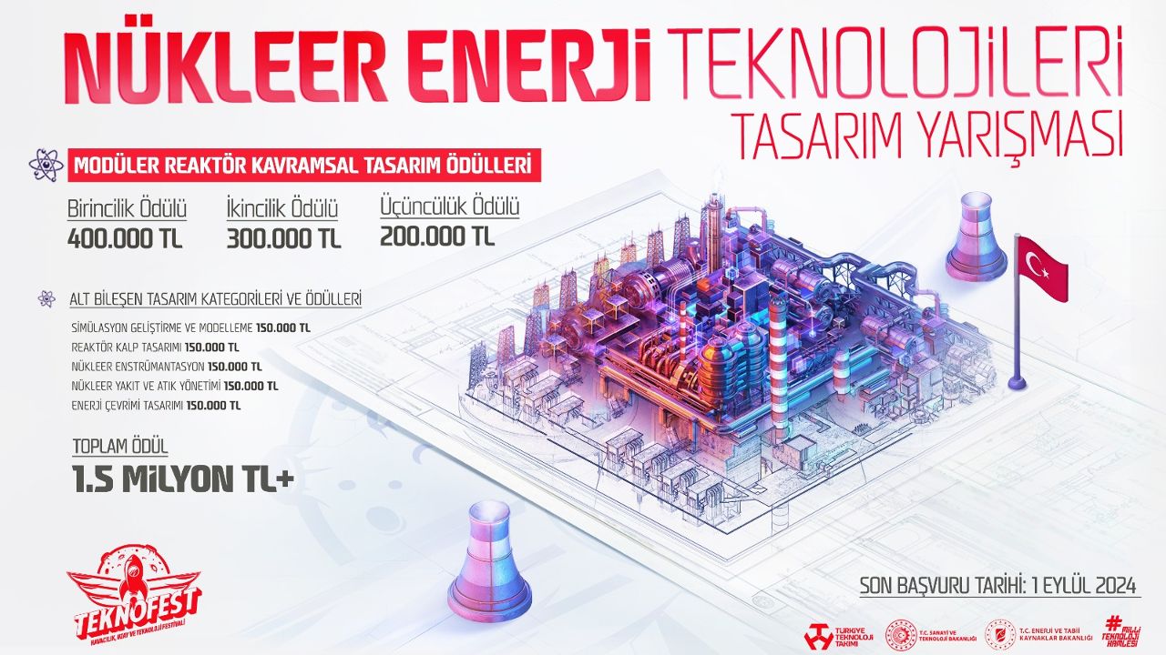 TEKNOFEST 2024’ün yeni yarışmalarından Nükleer Enerji Teknolojileri Tasarım Yarışması başvuruları devam ediyor