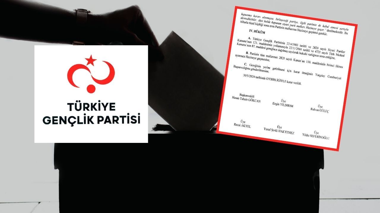 AYM kararı ile Türkiye Gençlik Partisi kapandı