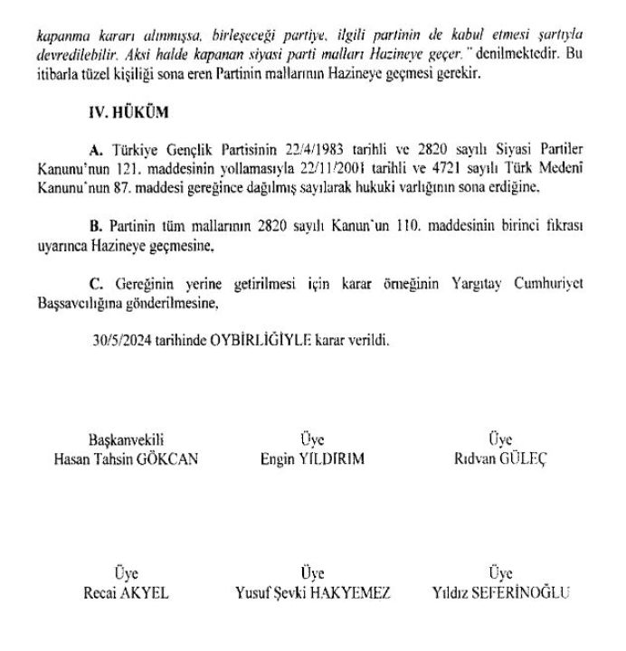 AYM'den flaş karar! Türkiye Gençlik Partisi kapatıldı - 1. Resim