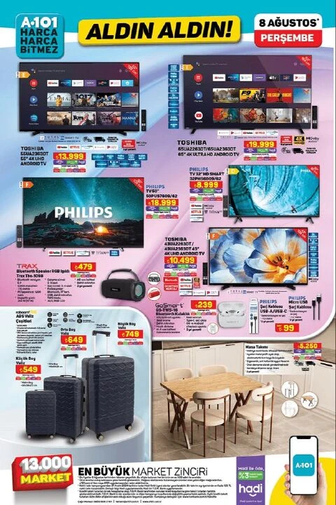 A101 8 Ağustos aktüel kataloğunda araç içi şişme yatak, masa takımı, valiz çeşitleri ve küçük ev aletleri gibi birçok ürün yer alıyor