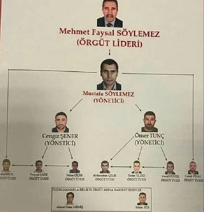 Halil Falyalı cinayetinde karar açıklandı: 3 isme ceza yağdı