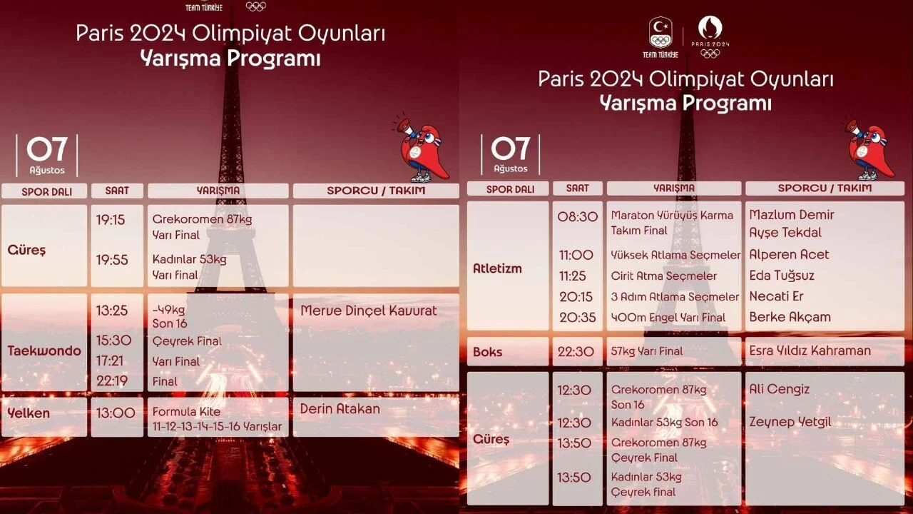 Olimpiyatlarda milli tekvandocu Merve Kavurat son 16 turuna kaldı! Bugün madalya kazanabilir