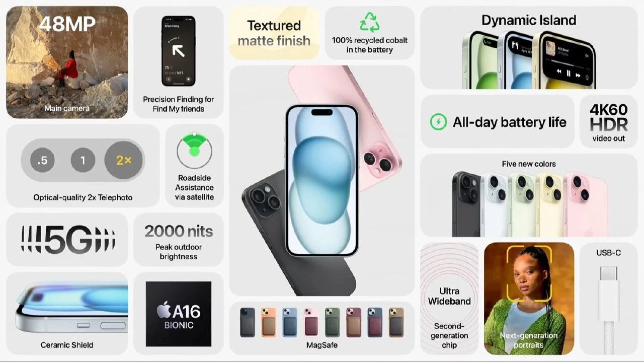 A101'e iPhone 14 Plus geldi: Fiyatı Apple'dan 11 bin TL daha ucuz!