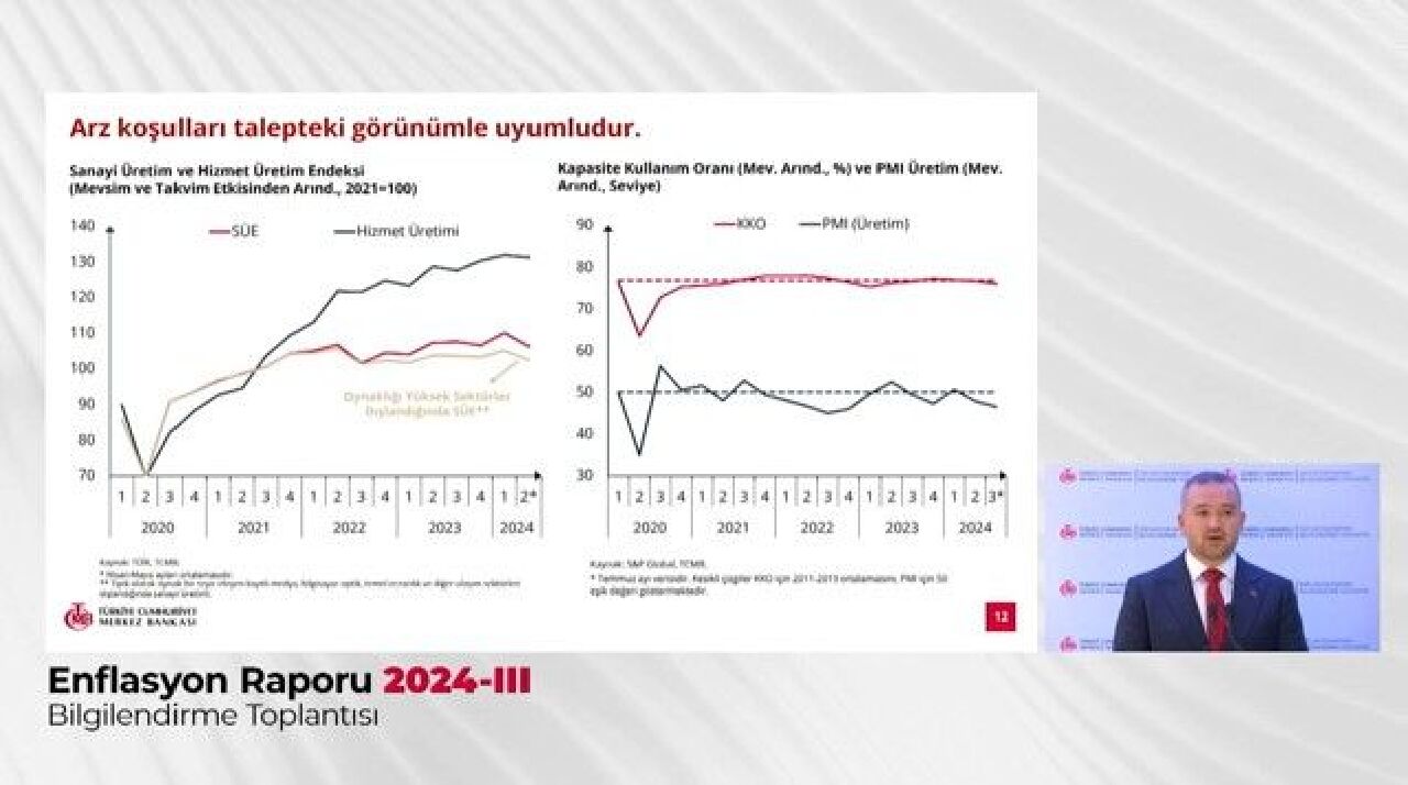 Son dakika | Enflasyon için 3 yıllık yol haritası belli oluyor: TCMB Başkanı Enflasyon Raporu'ndaki kritik detayları açıkladı - 1. Resim