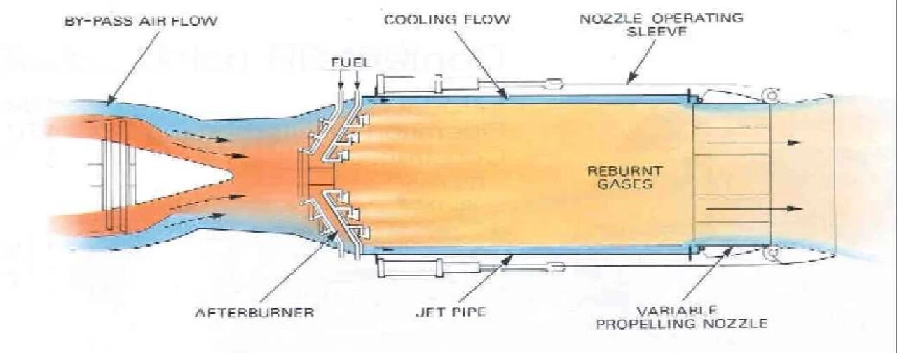 Dünyada üç tane var, biri KAAN'da! Yerli ve milli savaş uçağımızın F-35'te bile olmayan özelliği - 1. Resim