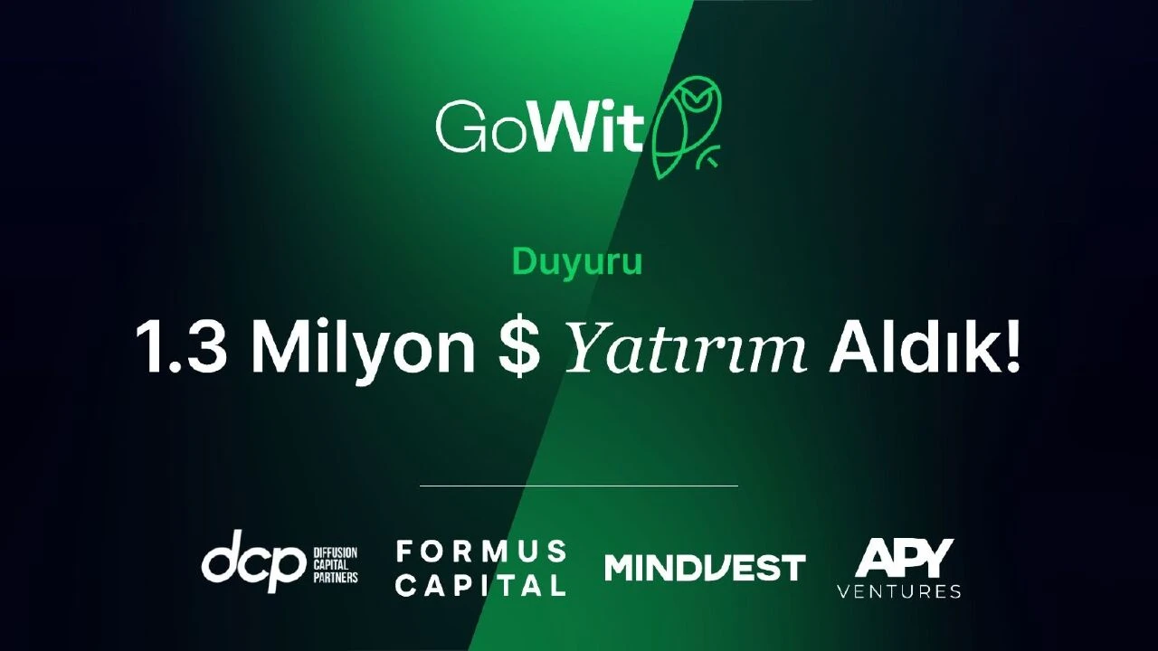 Perakende Medya reklamcılığının öncü ismi GoWit'ten 1.3 milyon dolarlık yatırım