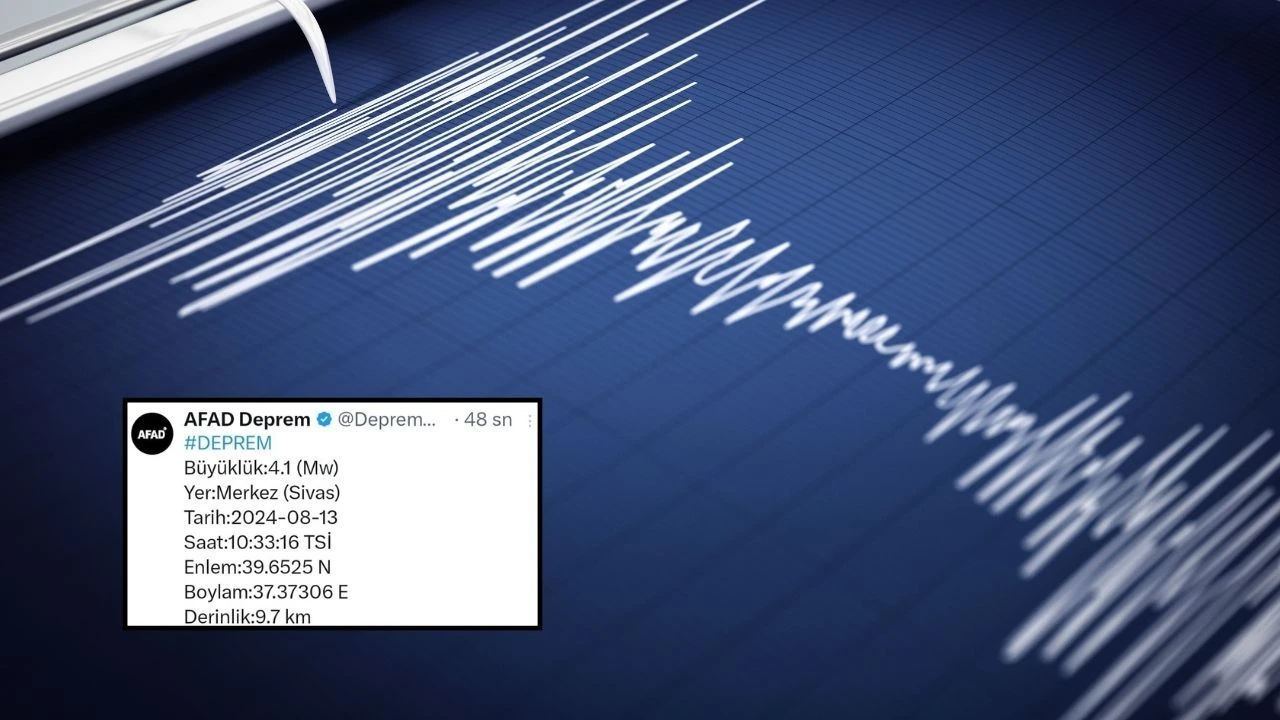 Yer bilimci Serkan İçelli, Sivas depremi hakkında konuştu: Öncü deprem değil - 1. Resim