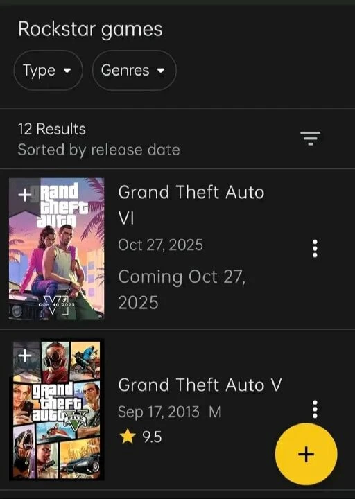 IMDb, GTA 6'nın tam çıkış tarihini önce paylaştı sonra sildi - 1. Resim