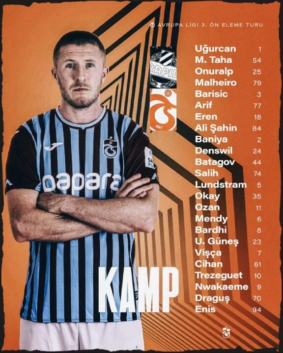 Son dakika | Trabzonspor'da sakatlık depremi! Rapid Wien maçı öncesi moraller bozuldu - 1. Resim