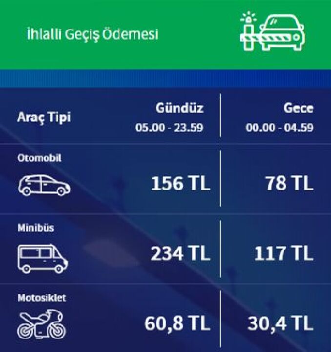 Araç sahiplerine kötü haber! Avrasya Tüneli geçiş ücretine zam geldi - 2. Resim