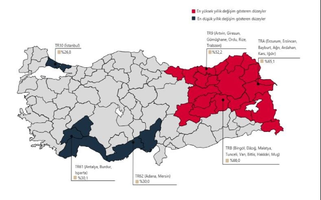 Konut fiyatları için yıllık değişim oranı belli oldu! İki büyük şehirde fiyatlar geriledi - 1. Resim