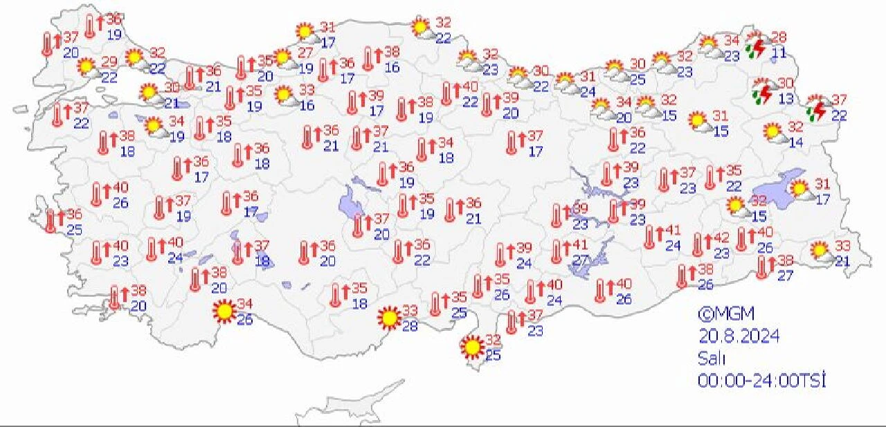 Kavurucu sıcak ile imtihan sürüyor! Meteoroloji 20 Ağustos hava durumu raporunu yayımladı! - 1. Resim