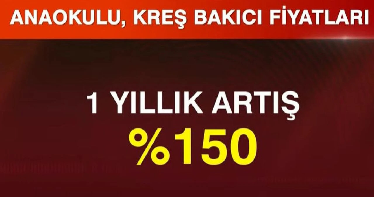 Anaokulu ve bakıcı fiyatları anne ve babaların cebini yakacak! 1 yılda yüzde 150 zam