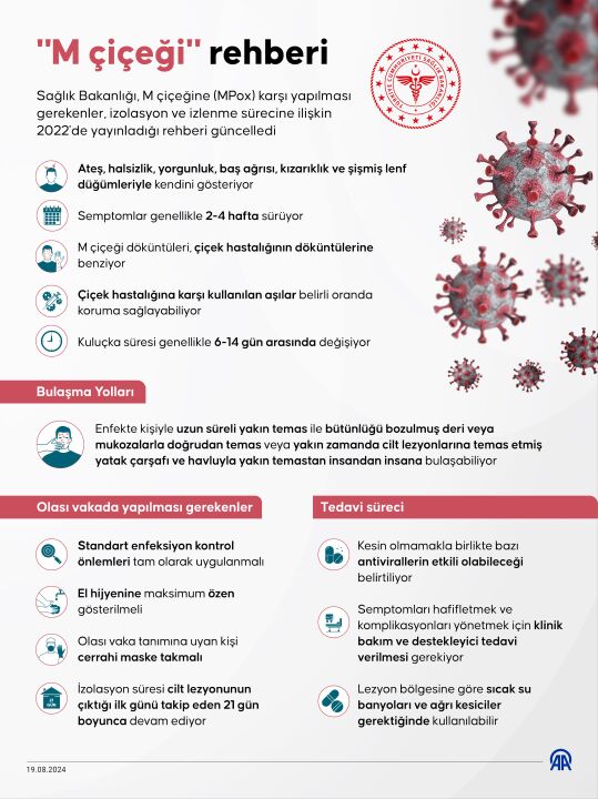 Maymun çiçeği virüsü görülen ülke sayısı artıyor! Tayland'da mpox alarmı - 3. Resim