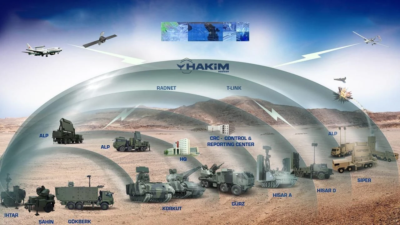 Çelik Kubbe projesinde çok çarpıcı detaylar! Nereleri koruyacağı öğrenildi - 1. Resim