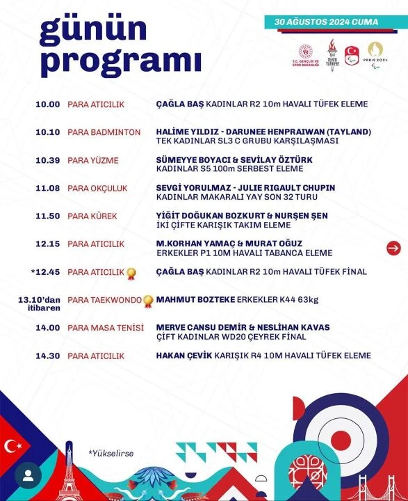2024 Paralimpik Oyunları Paris’te düzenleniyor: 30 Ağustos maç programı