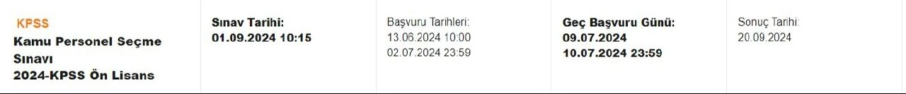 KPSS Ön Lisans sınav sonuçları 20 Eylül'de açıklanacak - 2. Resim