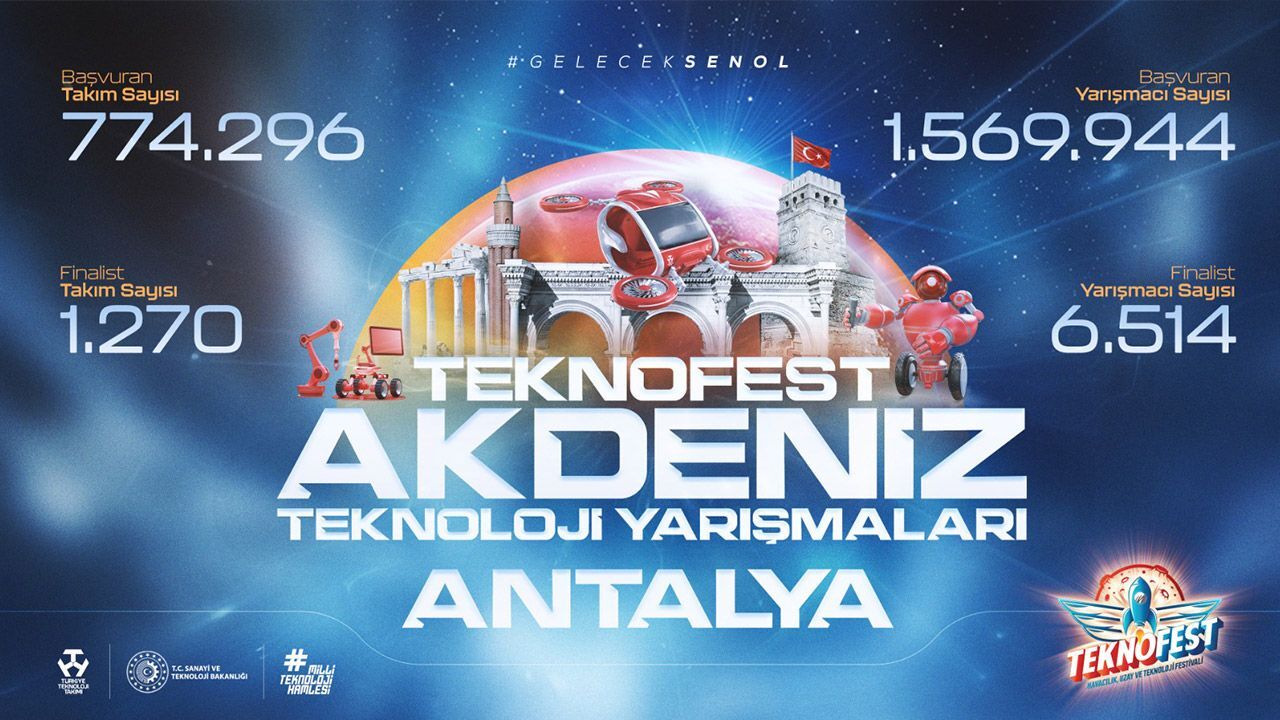 Antalya&#039;da düzenlenen TEKNOFEST Akdeniz Teknoloji Yarışmaları başlıyor