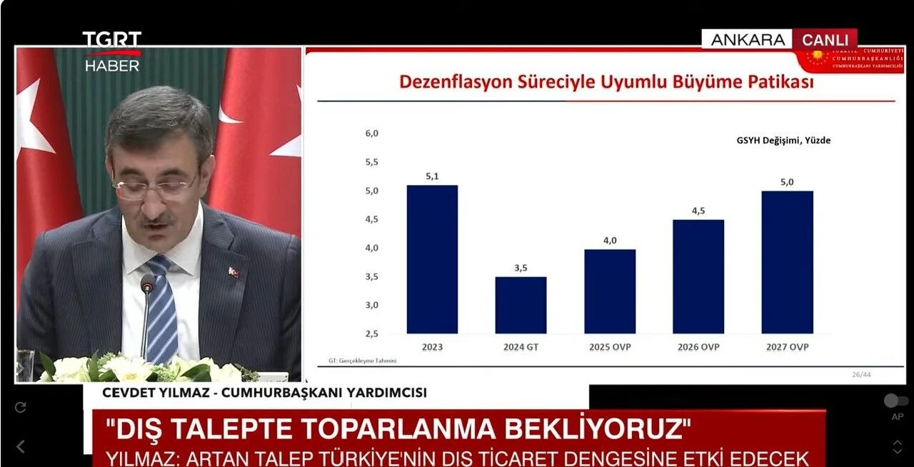 Son dakika | Yeni Orta Vadeli Program açıklandı: İşte yeni enflasyon ve büyüme tahminleri