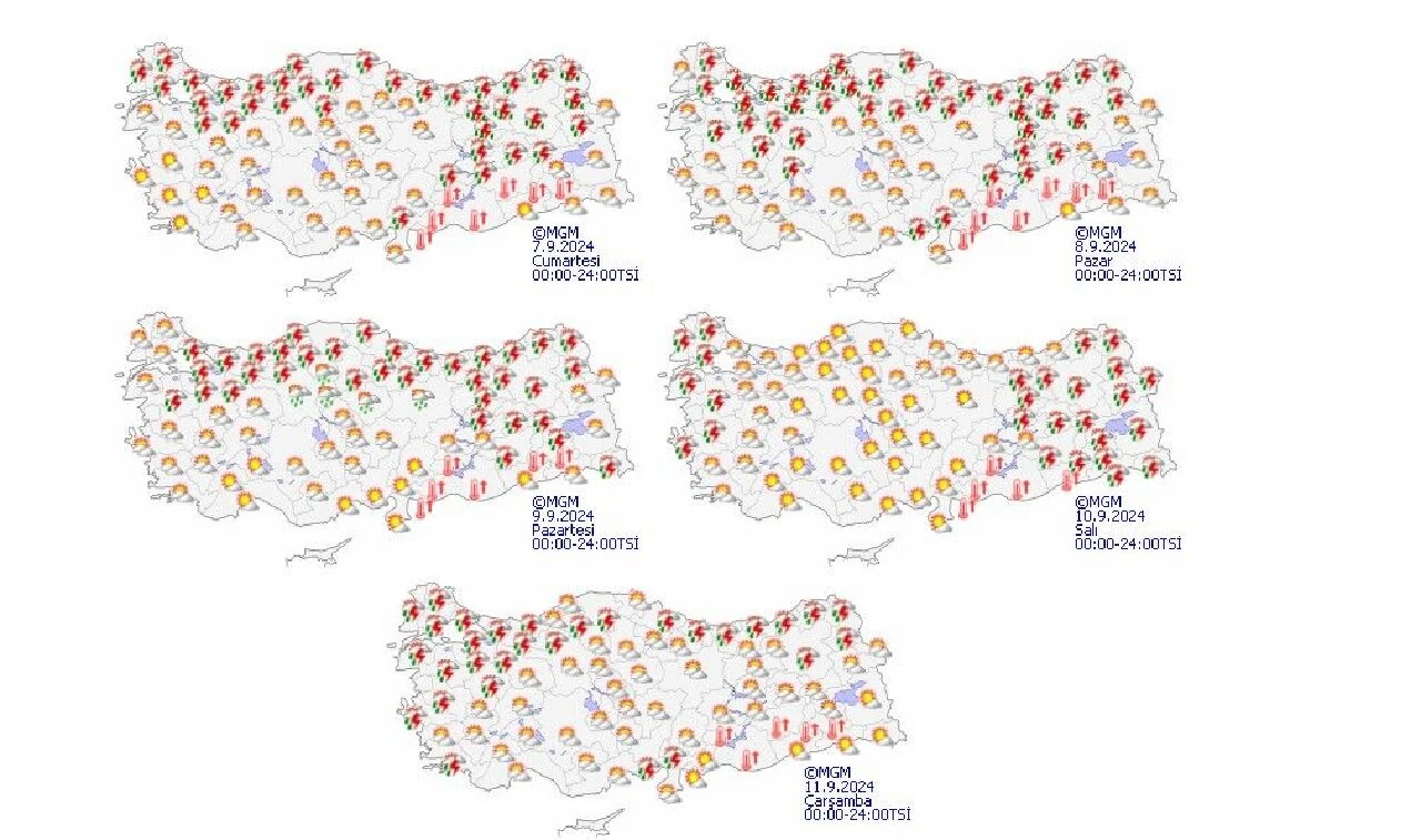 7-8 Eylül Meteoroloji hava durumuna göre İstanbul'da bu hafta sonu yağmur bekleniyor - 3. Resim