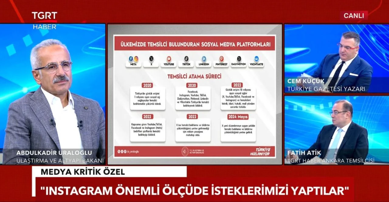 Son dakika | Ulaştırma Bakanı Abdulkadir Uraloğlu TGRT Haber'de - 3. Resim