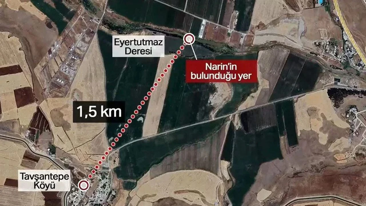 Son dakika | Narin Güran'ın cansız bedeni bulundu! Çuval ve pembe terlik detayı dikkat çekti - 5. Resim