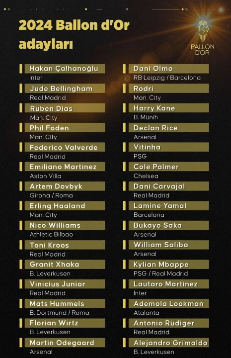 Ballon d'Or 28 Ekim 2024 tarihinde Paris'te düzenlenecek