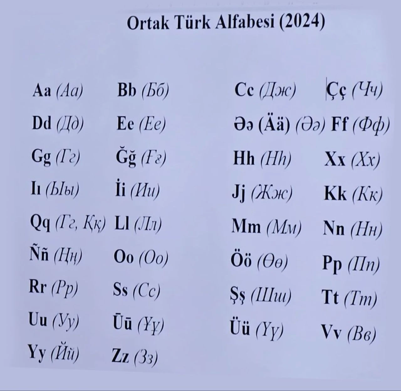 Ortak Türk alfabesi ile dil mirasının korunması amaçlanıyor