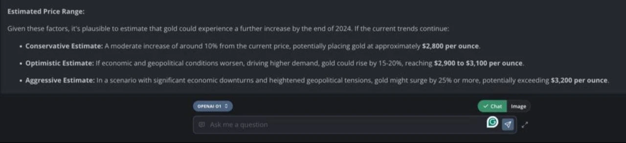 Altın için 3 kritik rakam! OpenAI'in yeni versiyonunda altın için yıl sonu tahmini yapıldı