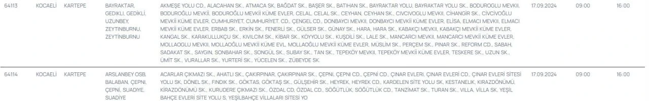 Kocaeli Gebze, Gölcük ve Kartepe'de elektrik kesintisi 17.00'ye kadar sürecek