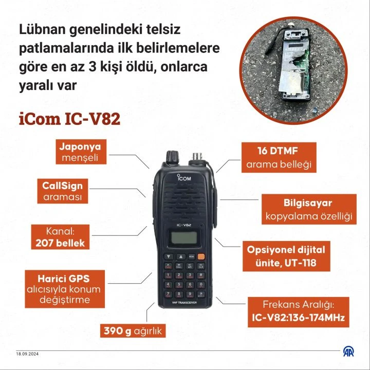 Hizbullah'ın Japon telsizleri patladı, ASELSAN'dan dikkat çeken paylaşım geldi