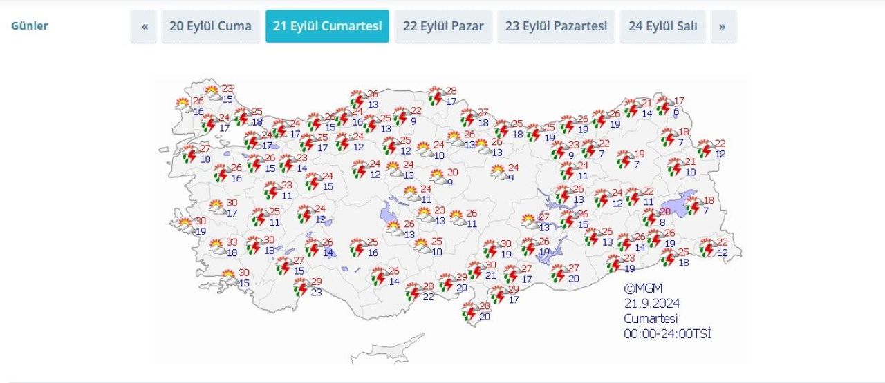 21 Eylül Türkiye Hava Durumu Haritası