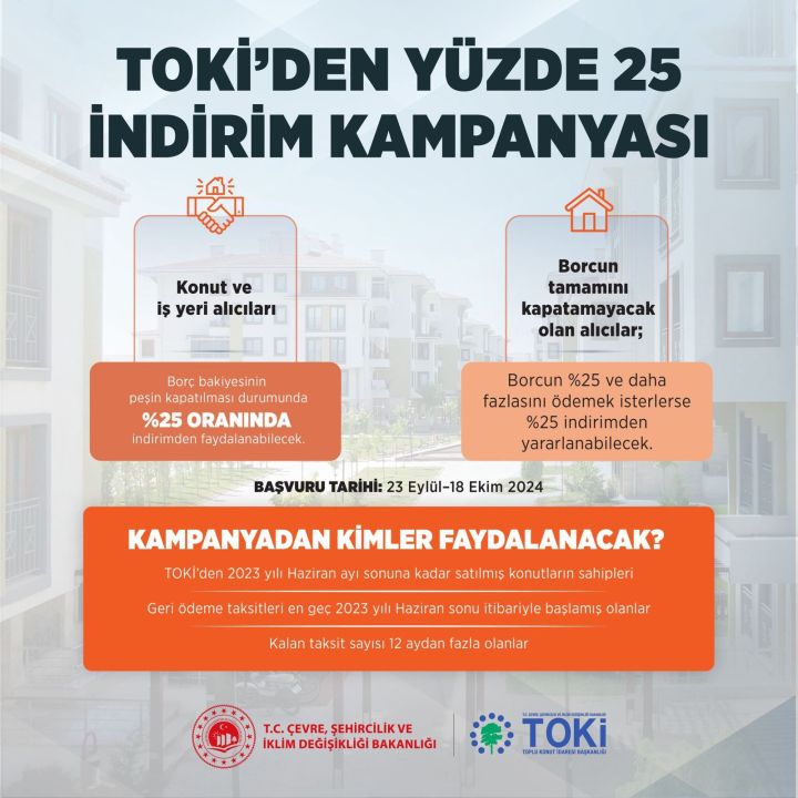 Son dakika | TOKİ'den indirim kampanyası! Bakan Kurum duyurdu, indirim oranı belli oldu - 1. Resim