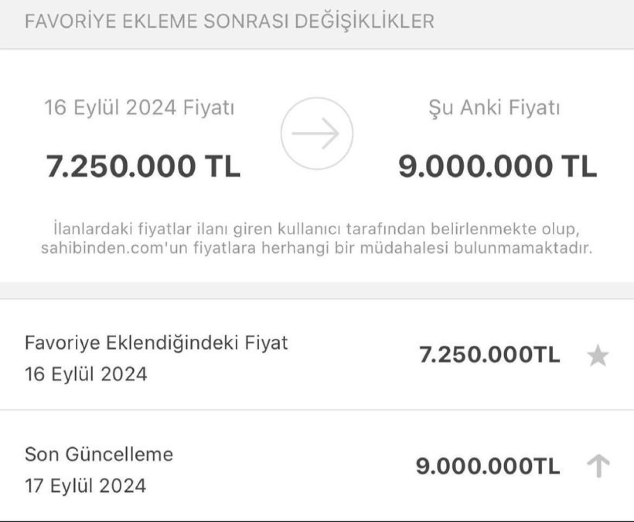 Bakanlık düğmeye bastı! Faiz indirimi sonrası fırsatçılık yapan emlakçıya 100 bin TL ceza - 1. Resim