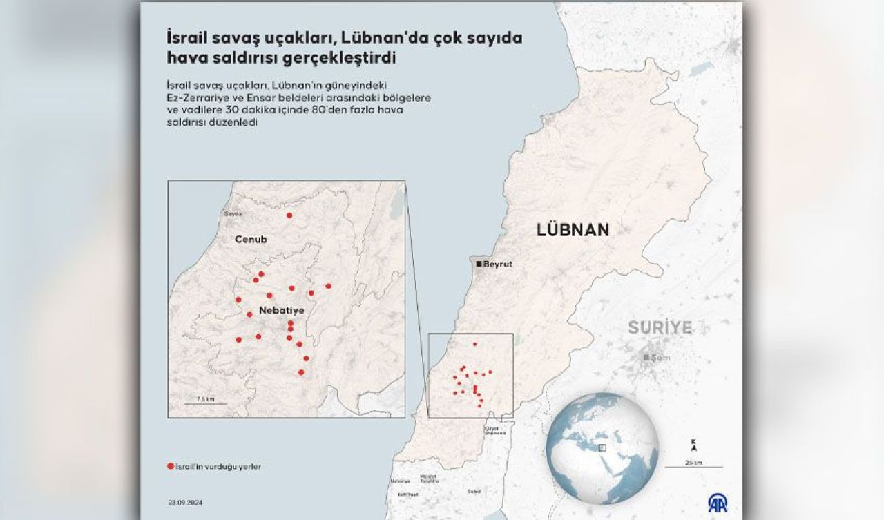 İsrail ve Hizbullah'ın intikam savaşı: Yarım saat içinde 80'den fazla hava saldırısı! İşte bölgedeki son gelişmeler - 1. Resim