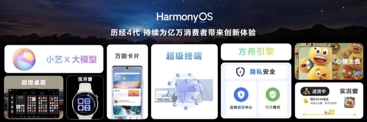 Android için tehlike çanları çalıyor! HarmonyOS Next, kritik bir eşiği aştı - 3. Resim