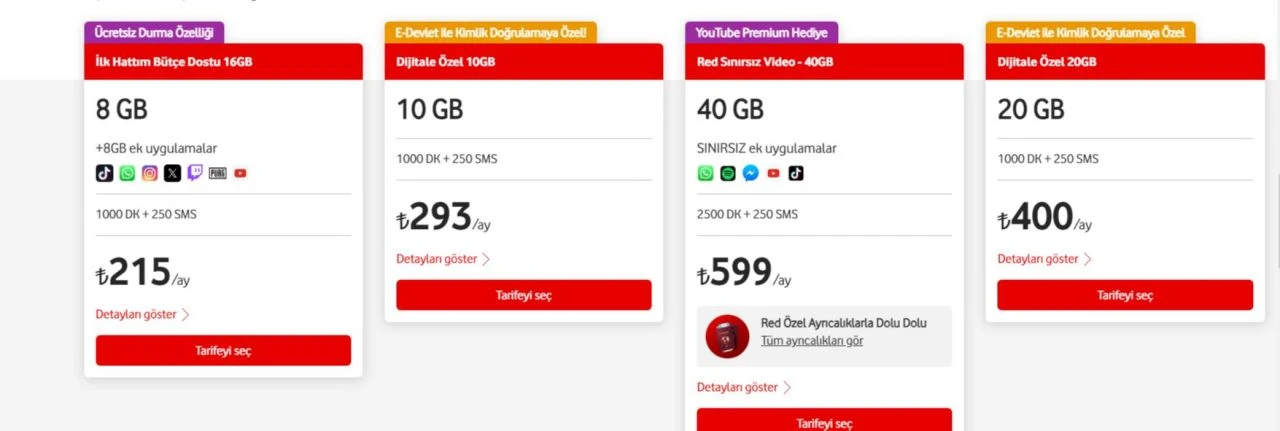 Fahiş zamlar isyan ettirdi, vatandaş ucuz operatör tarifesi peşinde! İşte Turkcell, Vodafone ve Türk Telekom en uygun paket ve tarifeleri - 4. Resim