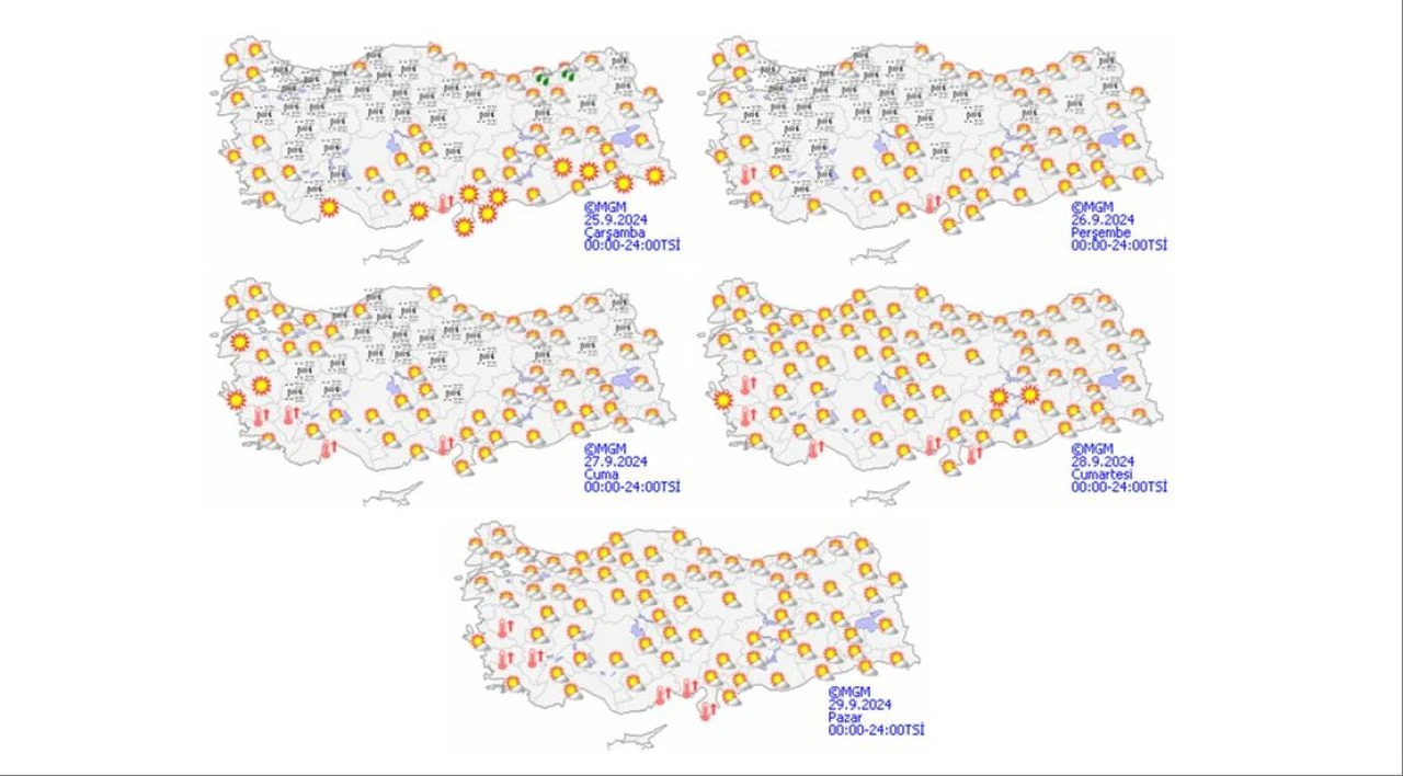 Hafta sonu kavrulacağız! Yaz geri geldi: Sıcaklıklar 39 dereceye kadar çıkacak