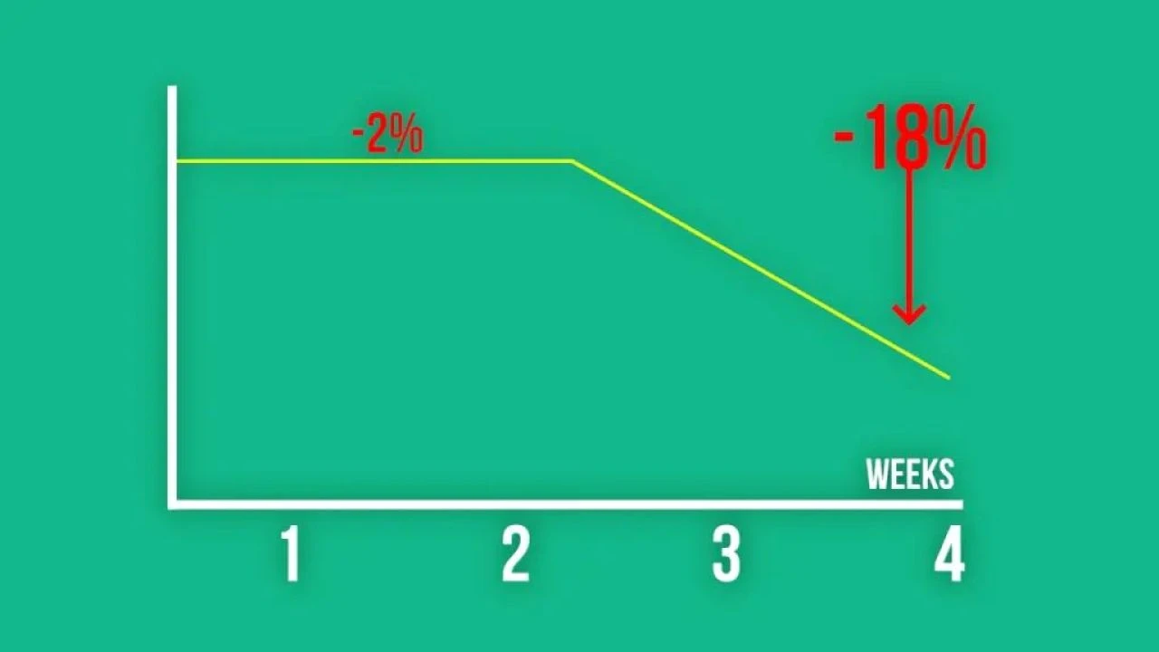 Doğru bilineni tepetaklak eden deney: Günde 24, ayda 720 yumurta yedi, sonuç şok etti - 2. Resim