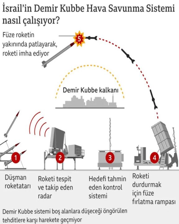 İsrail'in içini yerle bir edecek kapasitede! CIA raporunda Lübnan ordusu gücü ve Nasrallah ile ilgili çarpıcı detay - 5. Resim