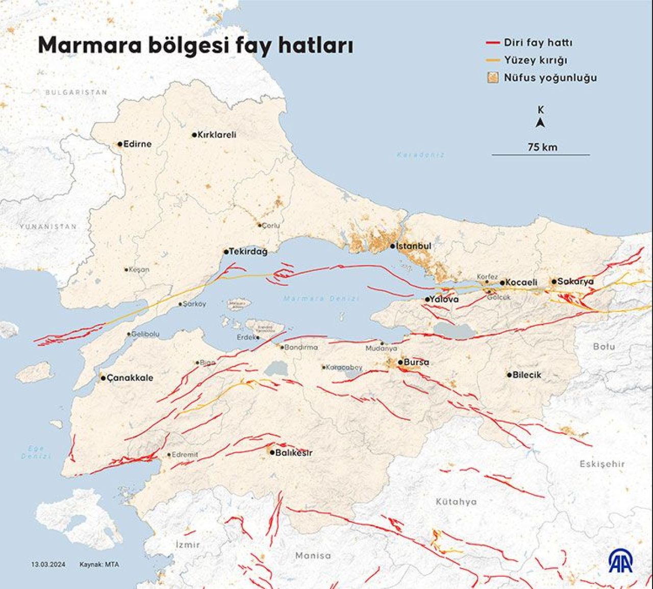 AFAD görevlisi Marmara fayı hakkında bilinmeyeni açıkladı! '2.5 santimetre batıya kayıyor' dedi, olası depremin büyüklüğünü açıkladı - 3. Resim