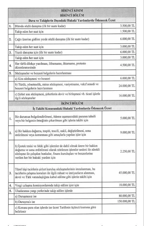 Avukatlık ücret tarifesinde yeni liste Resmi Gazete'de yayımlandı - 1. Resim