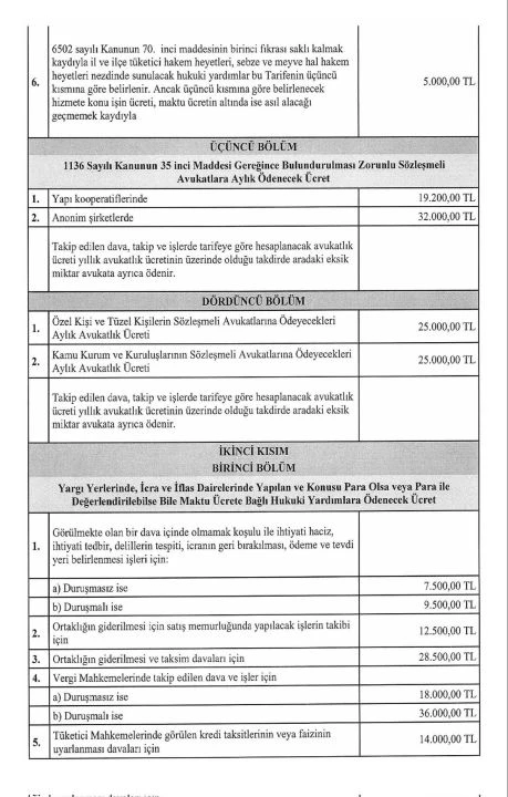 Avukatlık ücret tarifesinde yeni liste Resmi Gazete'de yayımlandı - 2. Resim