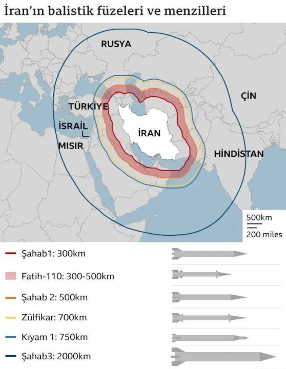 İsrail'i diz çötürecek milli güç! Türk SİHA'ları 'TAYFUN' gibi esecek - 1. Resim