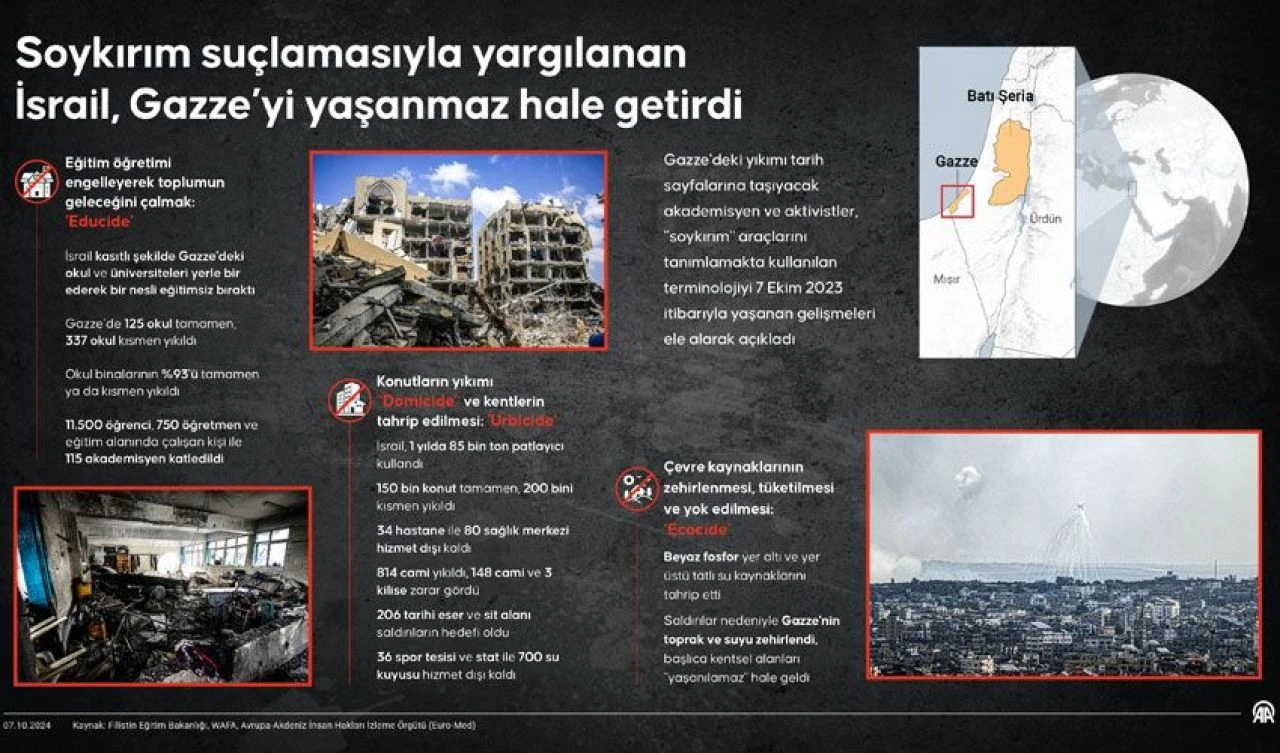 Gazze'deki savaşın 1. yılında Hamas'tan İsrail'e roketli mesaj: Direnişi sürdüreceğiz - 2. Resim
