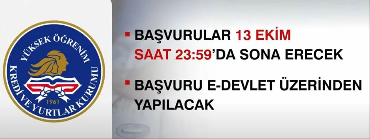 KYK burs ve kredi ücretleri 2025 zam miktarı! Üniversiteli gençler merakla bekliyordu