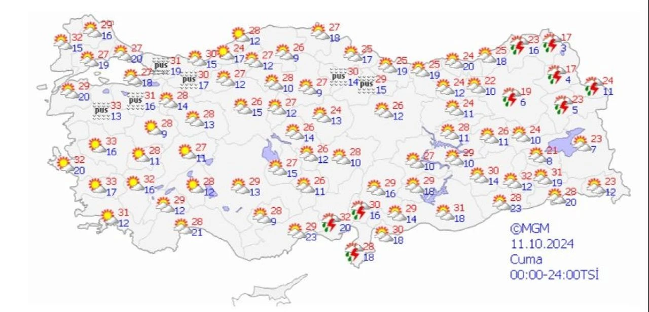 Meteoroloji 10 Ekim hava raporunu yayımladı: İki gün sonra geri dönüyor